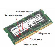 Збільшення оперативної пам'яті ноутбука